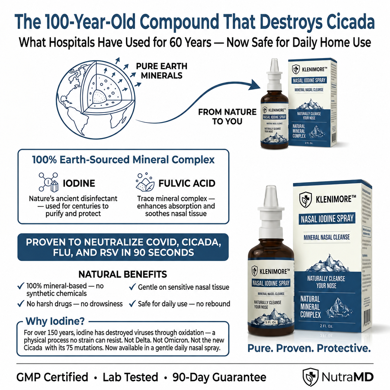 Nasomin Nasal Iodine Spray