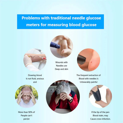 🔥Final 1 Hours : Only Limited Stock Left🏆GluCent™ Non-Invasive Blood Glucose Meter 99.9% Accuracy （Mayo Clinic Recommended）