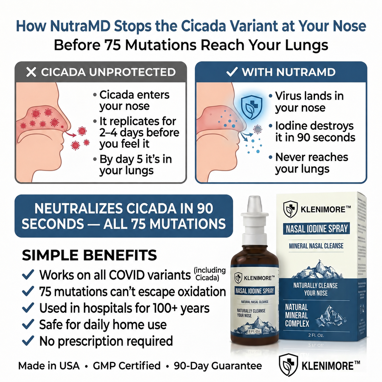 Nasomin Nasal Iodine Spray