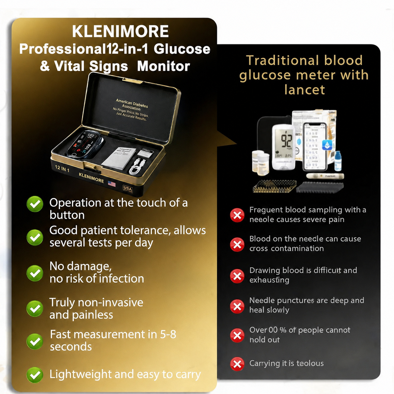 🔥Final 1 Hours : Only Limited Stock Left🏆GluCent™ Non-Invasive Blood Glucose Meter 99.9% Accuracy （Mayo Clinic Recommended）