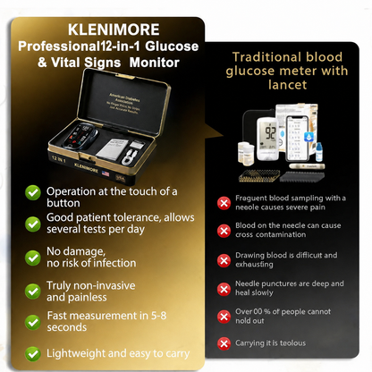 🔥Final 1 Hours : Only Limited Stock Left🏆GluCent™ Non-Invasive Blood Glucose Meter 99.9% Accuracy （Mayo Clinic Recommended）